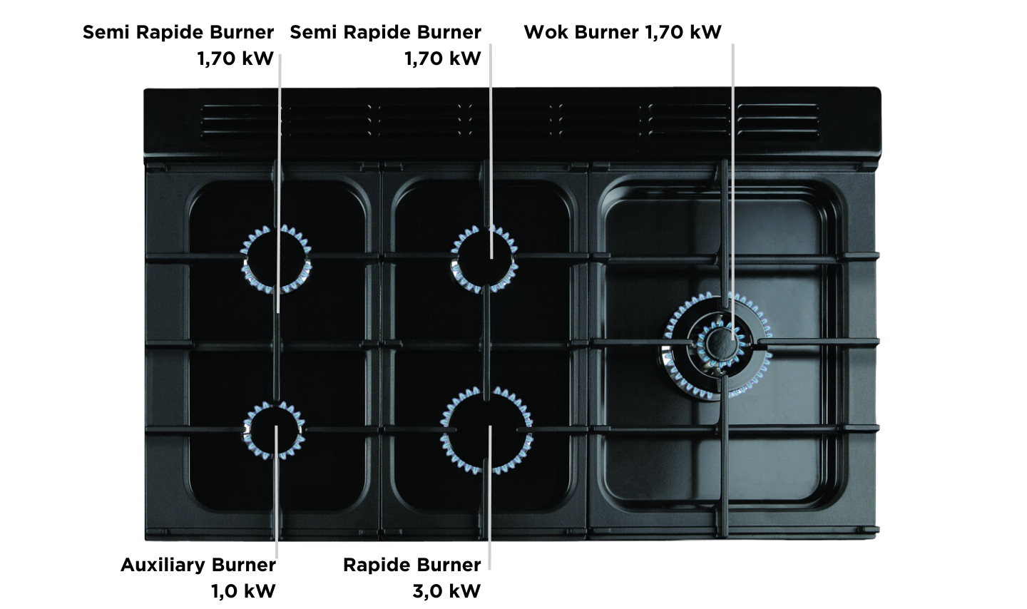 Kochfeld, Drinnen, Küche, Brenner, Mikrowelle