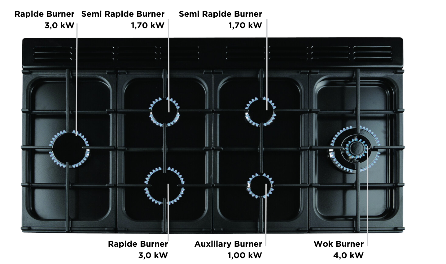Kochfeld, Drinnen, Küche, Brenner, Mikrowelle