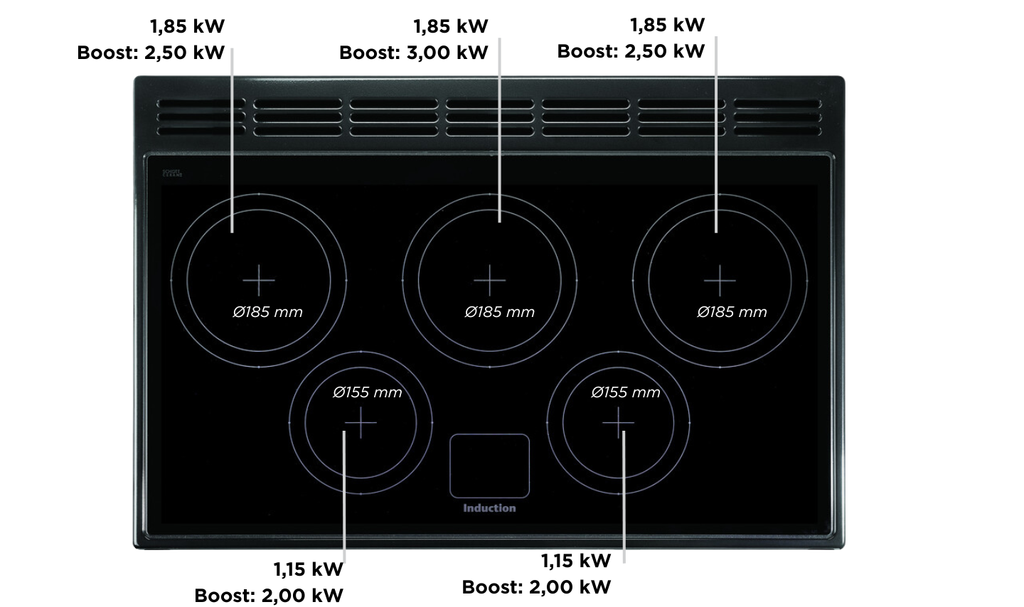 Falcon MK1 Kochfeld Erlebniswelt (1).png?ts=1760537914