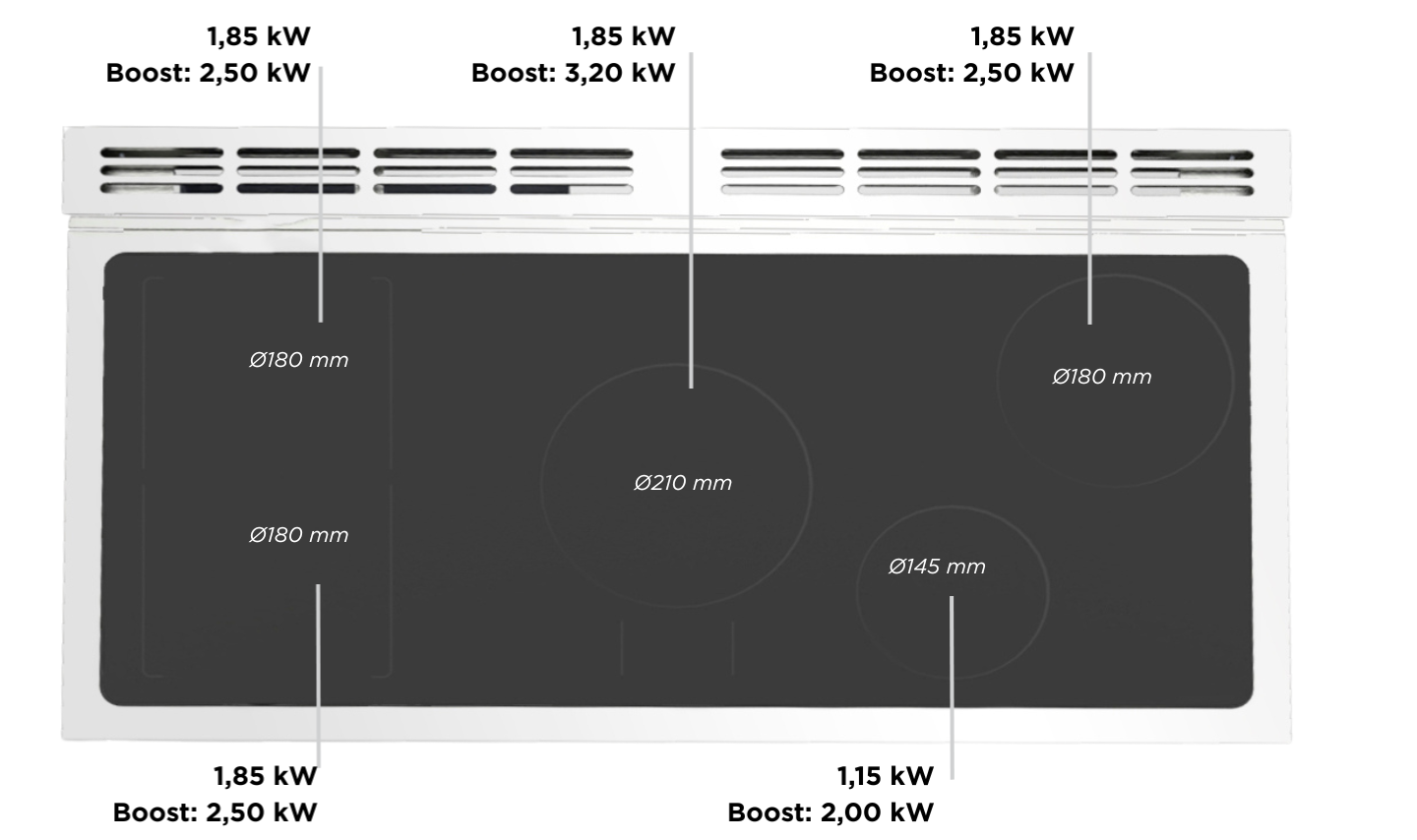 Falcon MK2 Elise Kochfeld Erlebniswelt.png?ts=1760537488